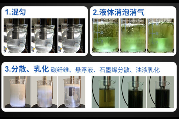 清洗流程