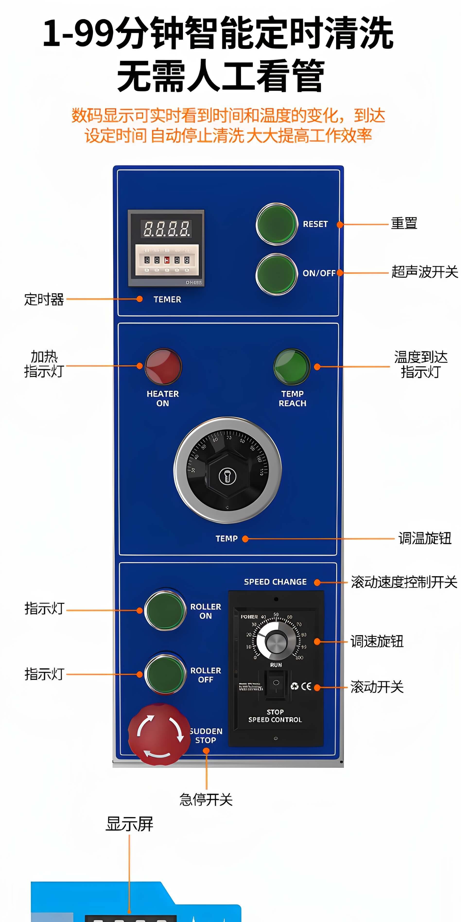 108L 1500W滾筒式工業(yè)超聲波清洗機(jī)｜除油除銹設(shè)備，可清洗桿角件角碼彎管墊片