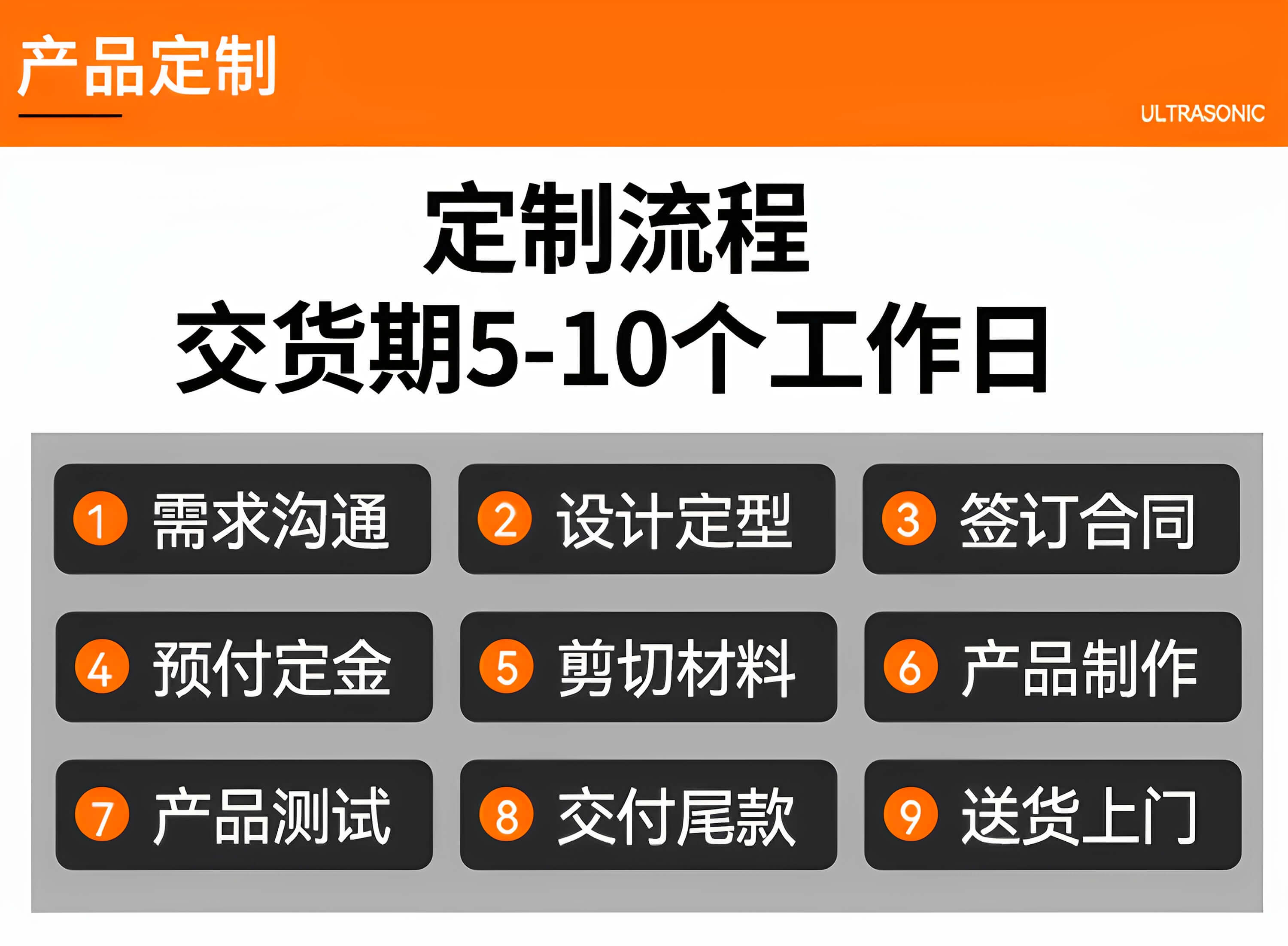 108L 1500W滾筒式工業(yè)超聲波清洗機(jī)｜除油除銹設(shè)備，可清洗桿角件角碼彎管墊片