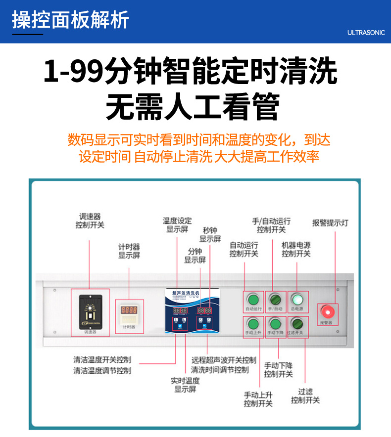 108L 1500W冠博仕GM30108SL單槽超聲波清洗機(jī)帶過濾循環(huán)升降系統(tǒng)