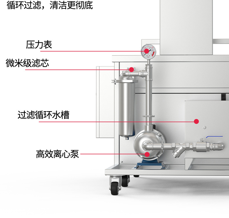 108L 1500W冠博仕GM30108SL單槽超聲波清洗機(jī)帶過濾循環(huán)升降系統(tǒng)