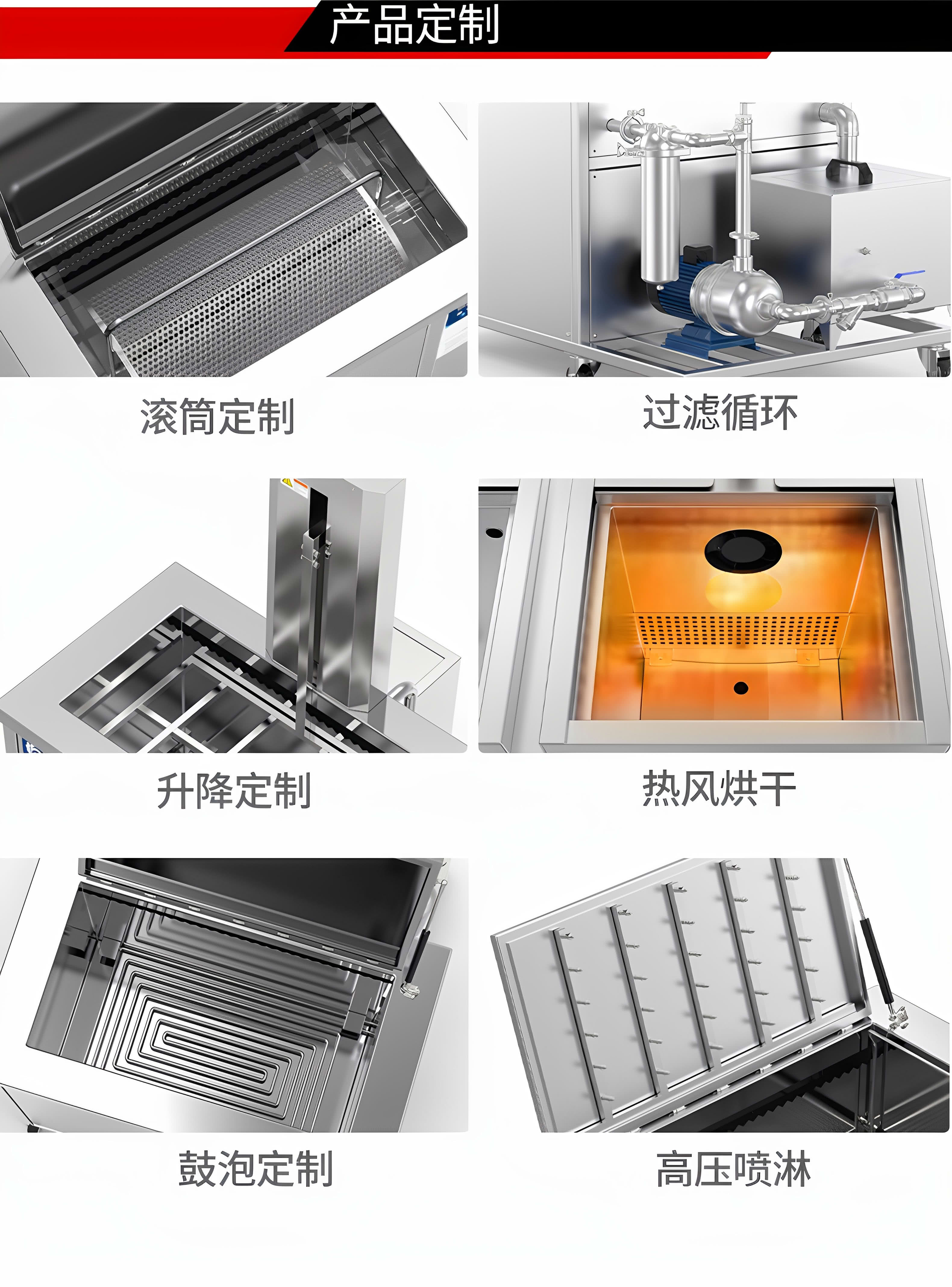 冠博仕GM1240L單槽過濾循環(huán)超聲波清洗機 | 45L/600W | 工業(yè)除油除銹五金小工件螺絲螺母清洗機
